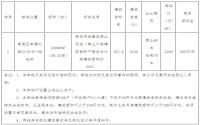 6月21日 宜宾市南溪区将拍卖一宗38.53亩商住用地