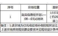 临港新挂牌1宗物流用地，约20亩，位置在宜宾港方向
