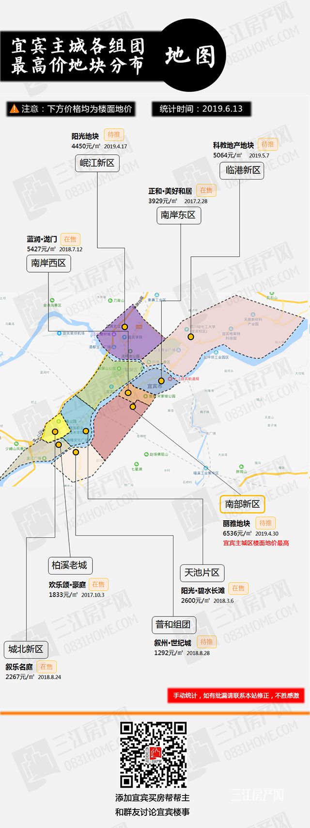 最高价地块分布图2.jpg