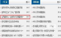 宜宾全民健身中心来了，周边还有哪些在售楼盘？