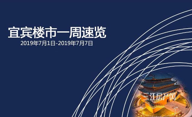 宜宾楼市一周速览.jpg