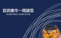 宜宾楼市一周速览（7月8日-7月14日）