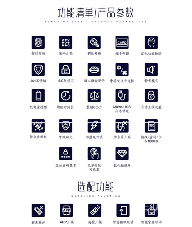 i2016参数_副本.jpg