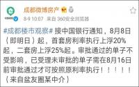 利息要涨？8号开始房贷利率上浮20%起？宜宾这样变！