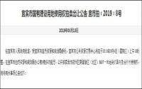 有望引入龙湖？可修520套房，宜宾江景洋房别墅地来了！