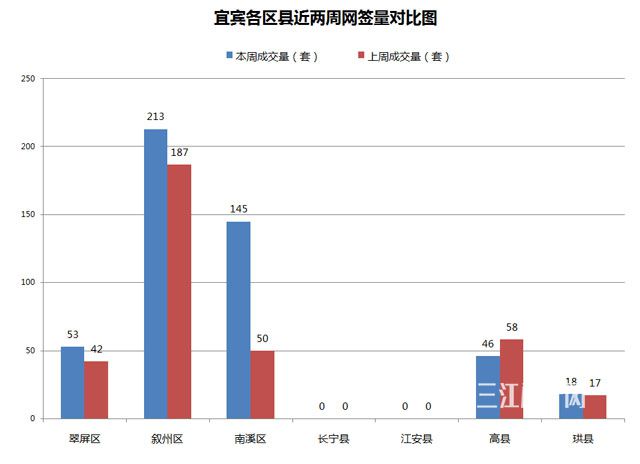 数量.jpg