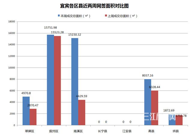 面积.jpg