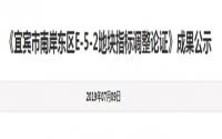 宜宾南岸东区又现居住地！80米高，500套房，闹热位置！