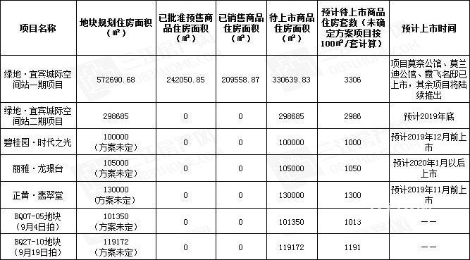 房源.jpg