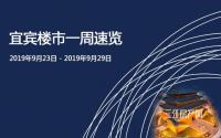 宜宾楼市一周速览（9月23日-9月29日）