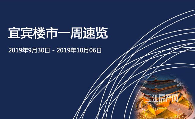 宜宾楼市一周速览.jpg