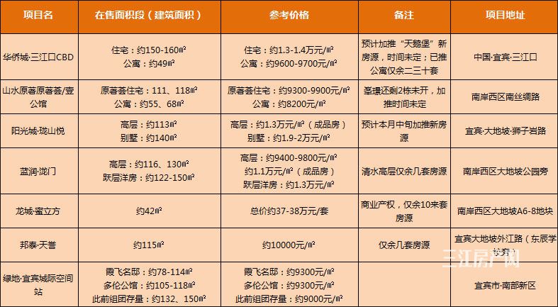 三江主城.jpg