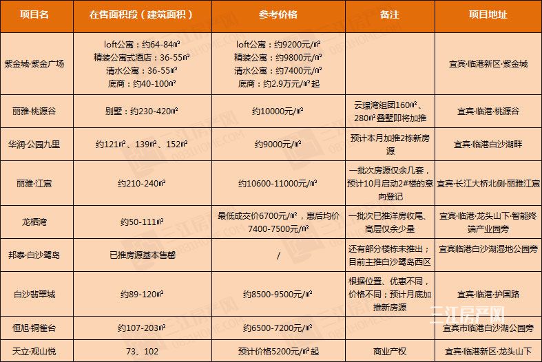 临港新区.jpg