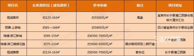 长宁县.jpg