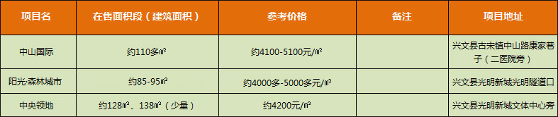 兴文县.jpg