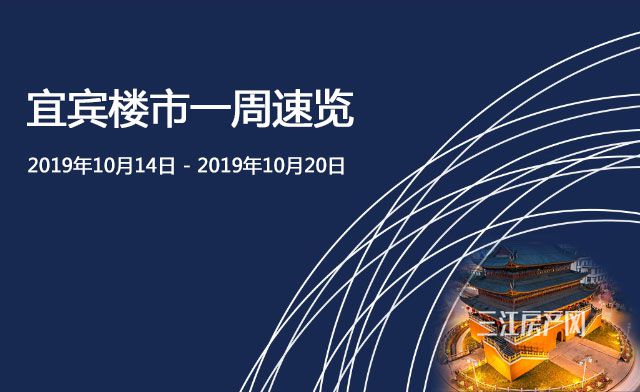 宜宾楼市一周速览.jpg