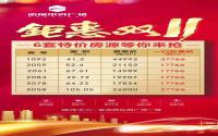 锯惠双11，站前中央广场推出6套特价房源