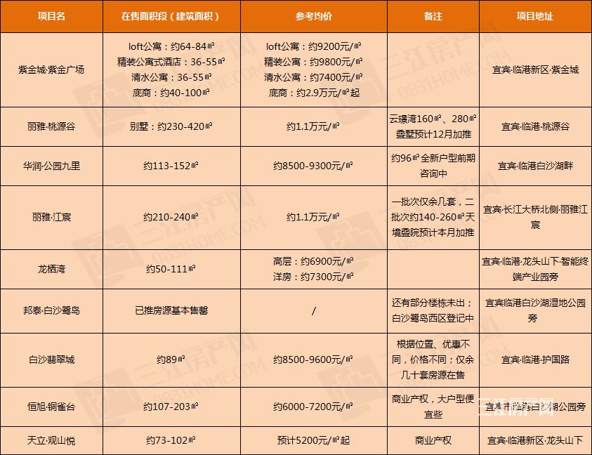 临港新区.jpg