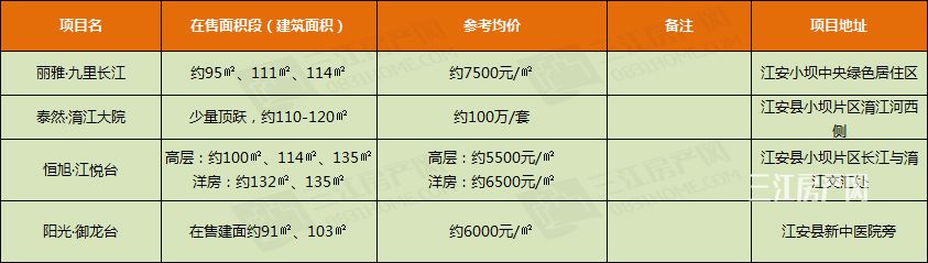 江安县.jpg