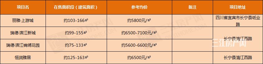 长宁县.jpg