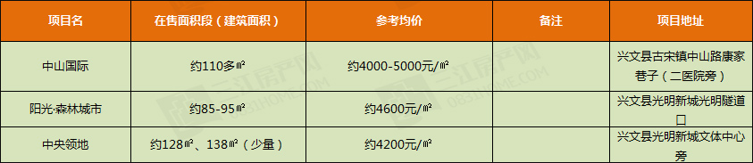 兴文县.jpg