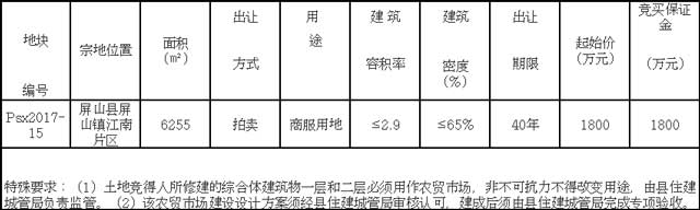 1105土地转让.jpg
