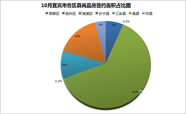 占比.jpg
