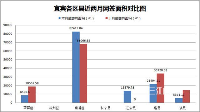面积对比.jpg