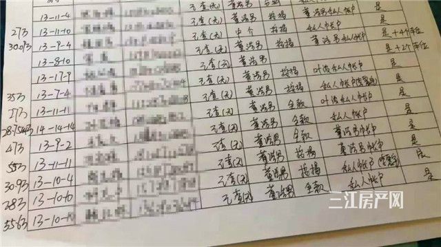 20与明业主被骗，金额搞到800玩.jpg