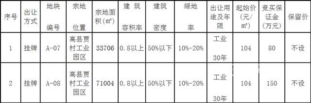 1112土地转让.jpg