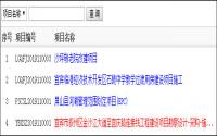 修路、修桥、修立交？宜宾主城这个方向，又来8亿大工程！