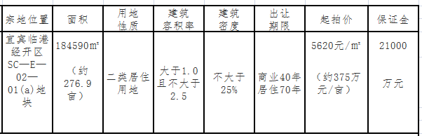 指标.png
