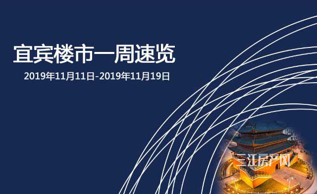 宜宾楼市一周速览.jpg