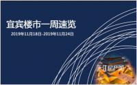宜宾楼市一周速览（11月18日-11月24日）