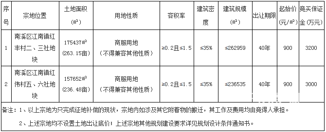 021624085a80b9390d0446.png blob.png