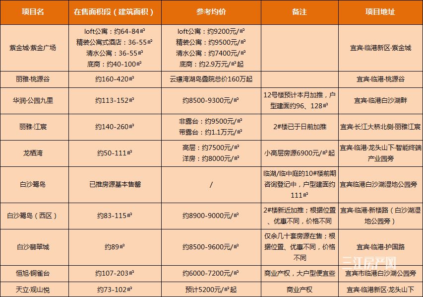 临港.jpg