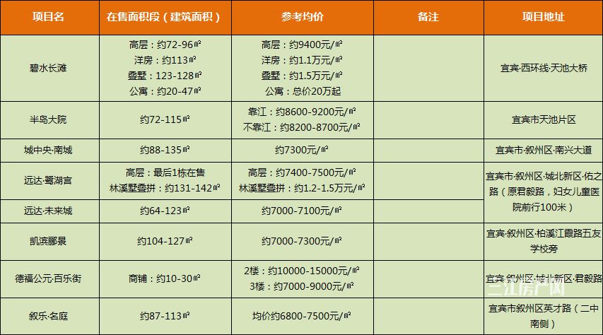 金沙.jpg