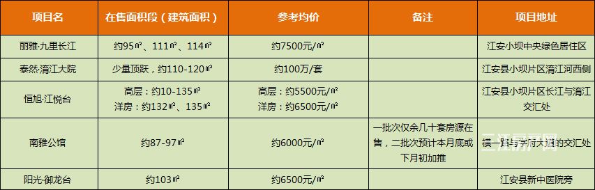 江安.jpg