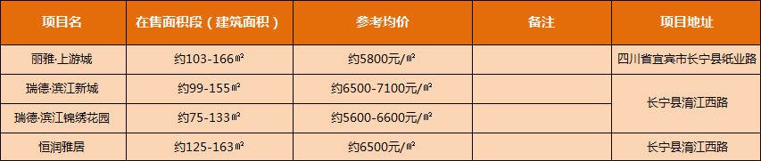 长宁.jpg