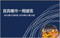 宜宾楼市一周速览（12月9日-12月15日）