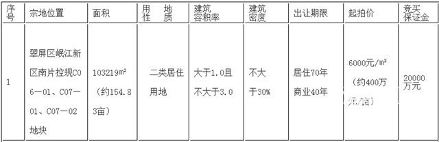 指标.jpg