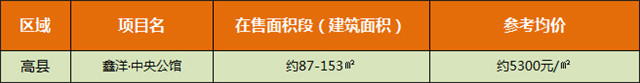 高县.jpg
