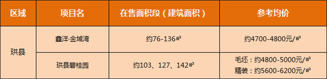 珙县.jpg