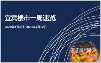宜宾楼市一周速览（2020年1月6日-2020年1月12日）