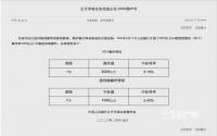 突发！宜宾房贷利率基点降到4.75%起！