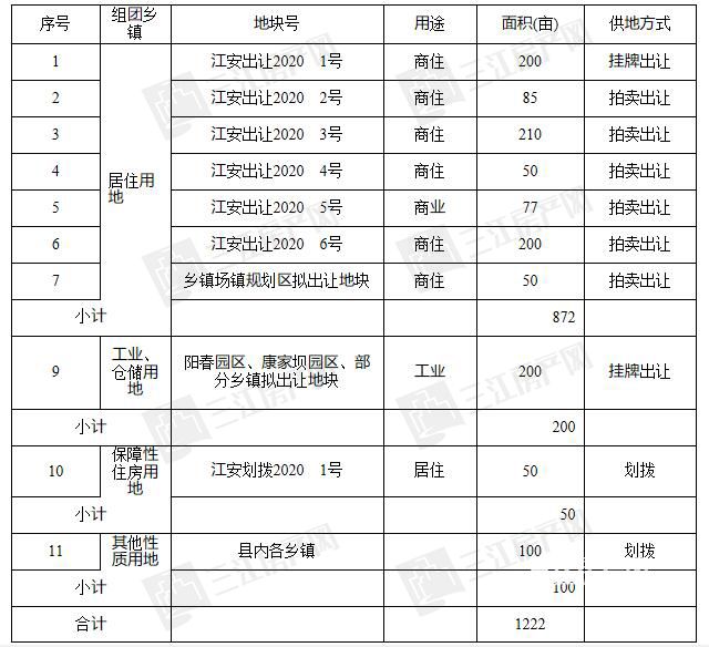 QQ截图20200323112615.jpg