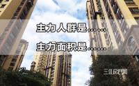30岁以下是主力军！宜宾公积金贷款，反应楼市百态？