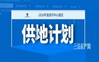住宅破6000亩！宜宾中心城区2020年供地计划来了！