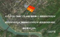 97轮激烈角逐 金科9.69亿 拿下宜宾岷江新区178.52亩地
