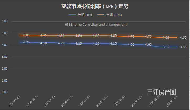 201519561540bdd0fe5196.png